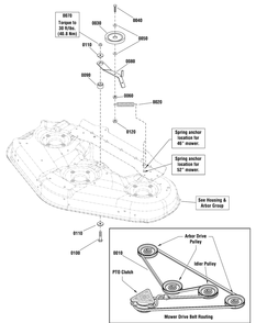 46" Mower Deck - Clutch Group Diagram and Parts List for 1696798-01 2017 Briggs and Stratton Lawn Tractor Accessories